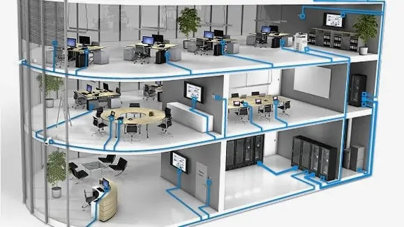 Networking office network cabling