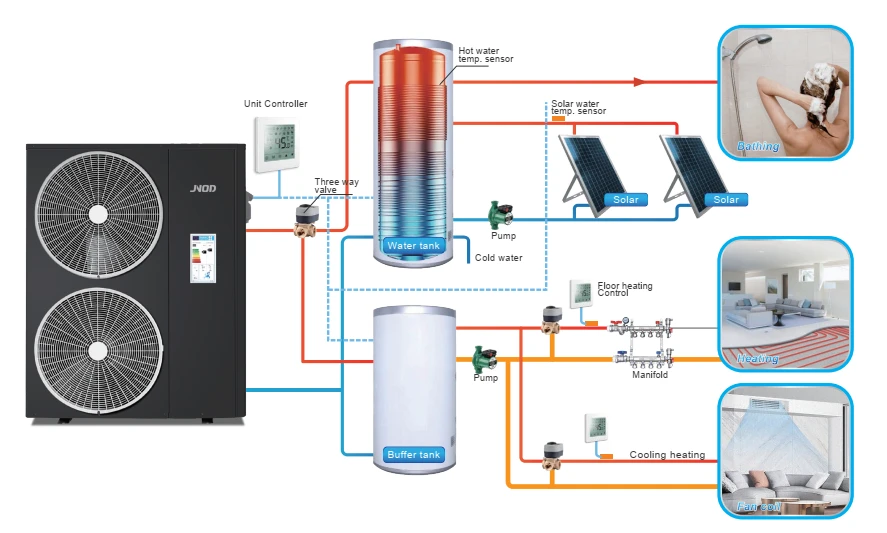 Heat Pump screenshot 2024 02 28 23.21.32